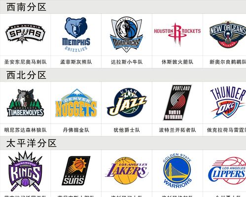 轻松突破中