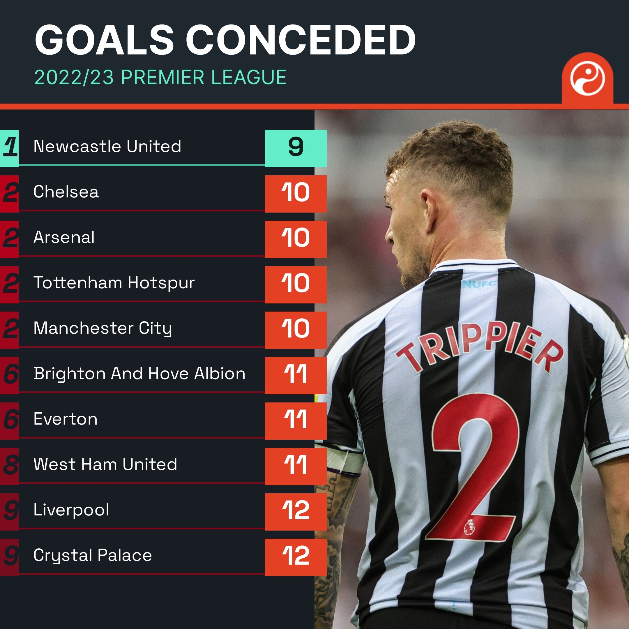 是意甲赛场 是意甲赛场